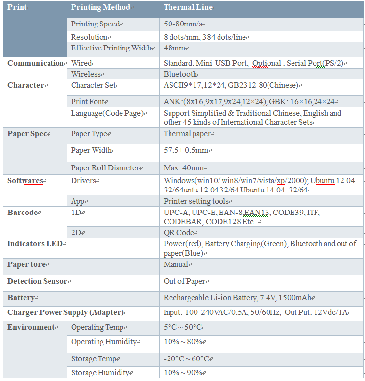 mobile thermal bluetooth printer Parameters