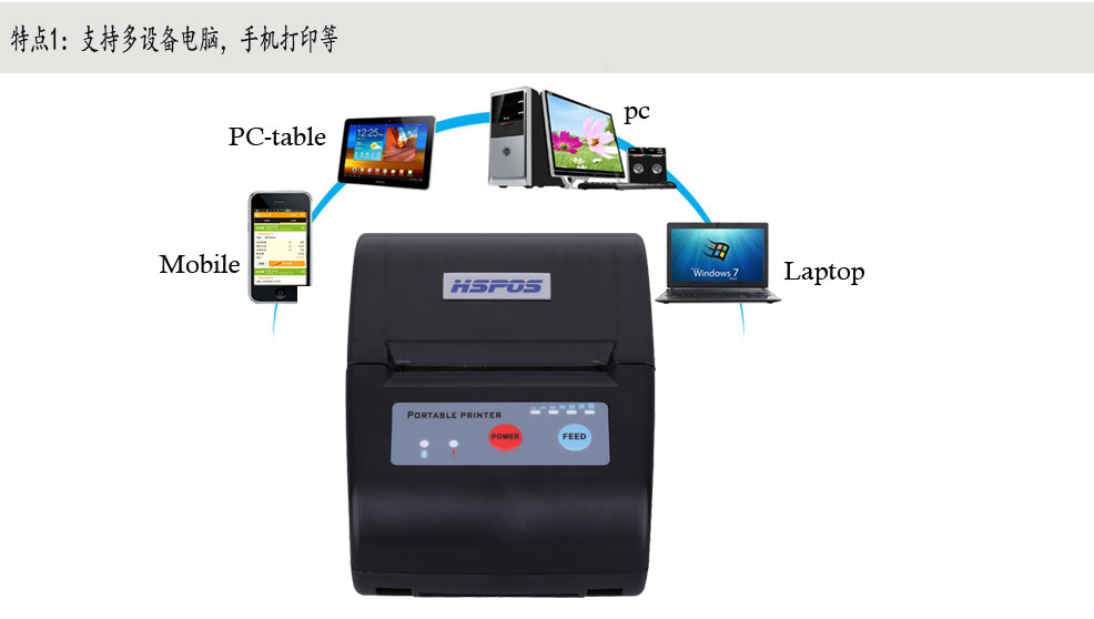 便携式无线打印机