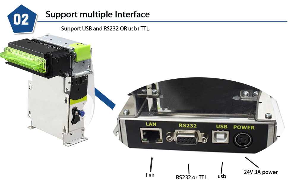 Kiosk Thermal Printer interface