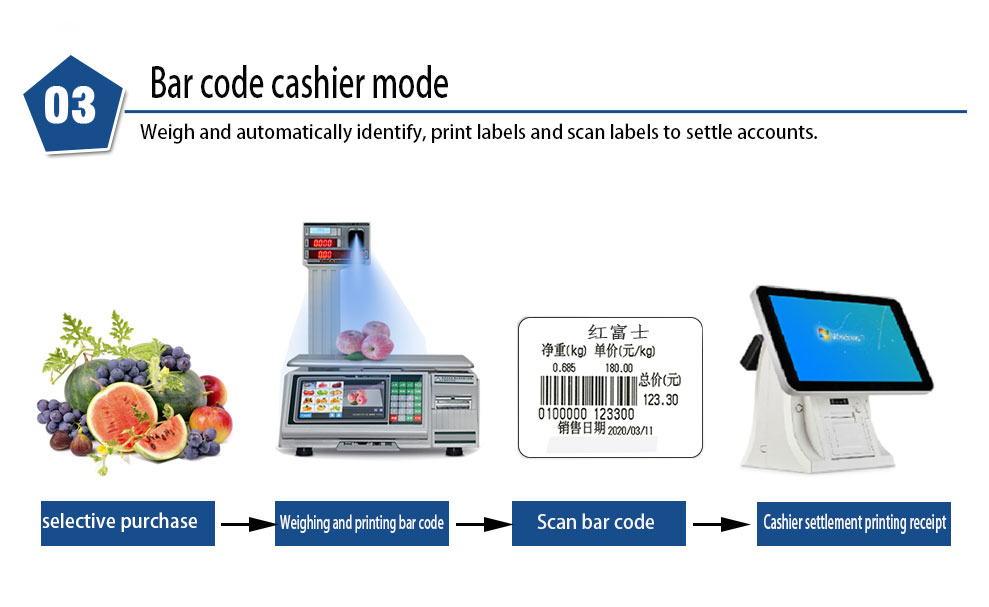 AI scale with receipt Printer